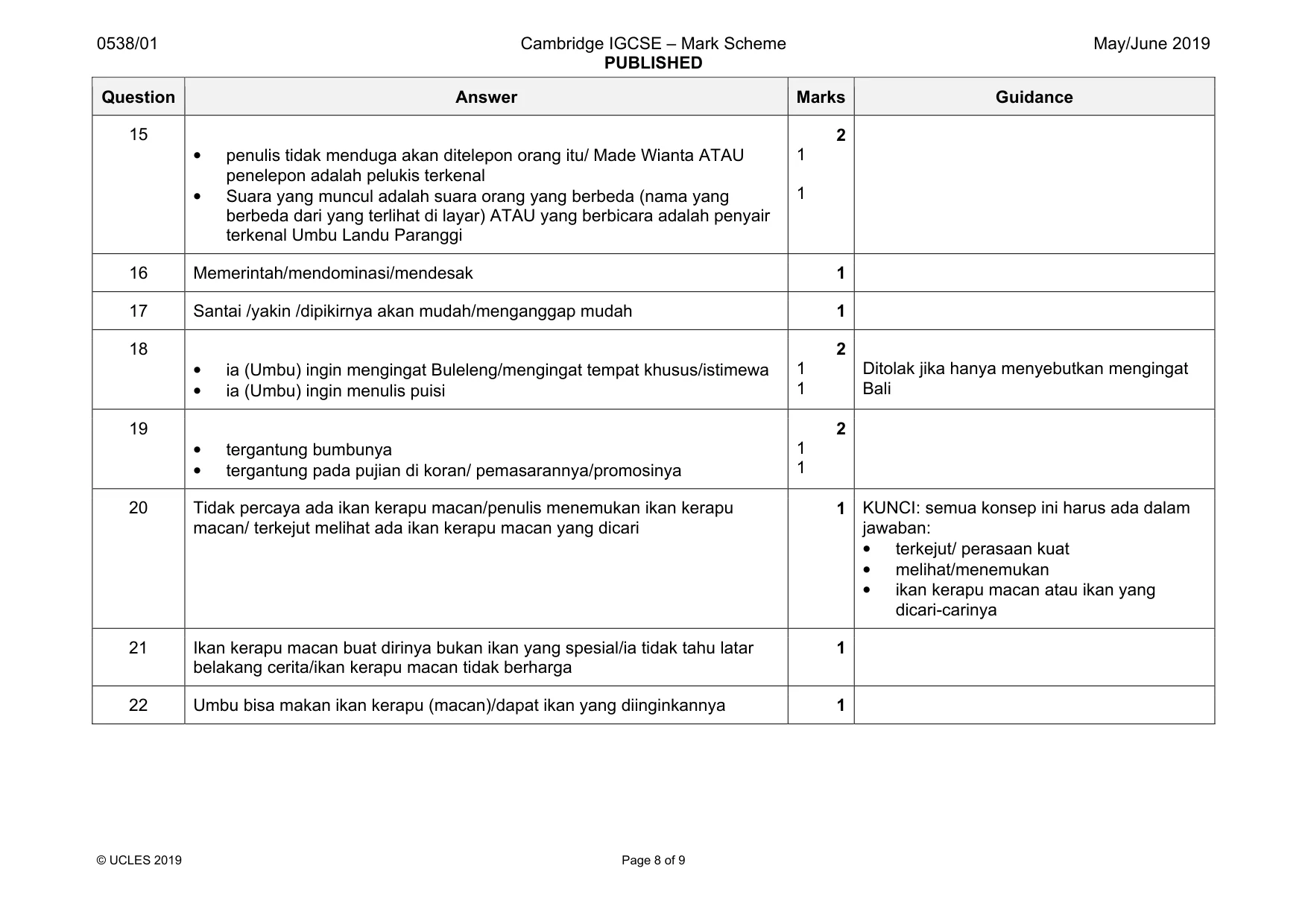 Mark scheme, page 8 of 9
