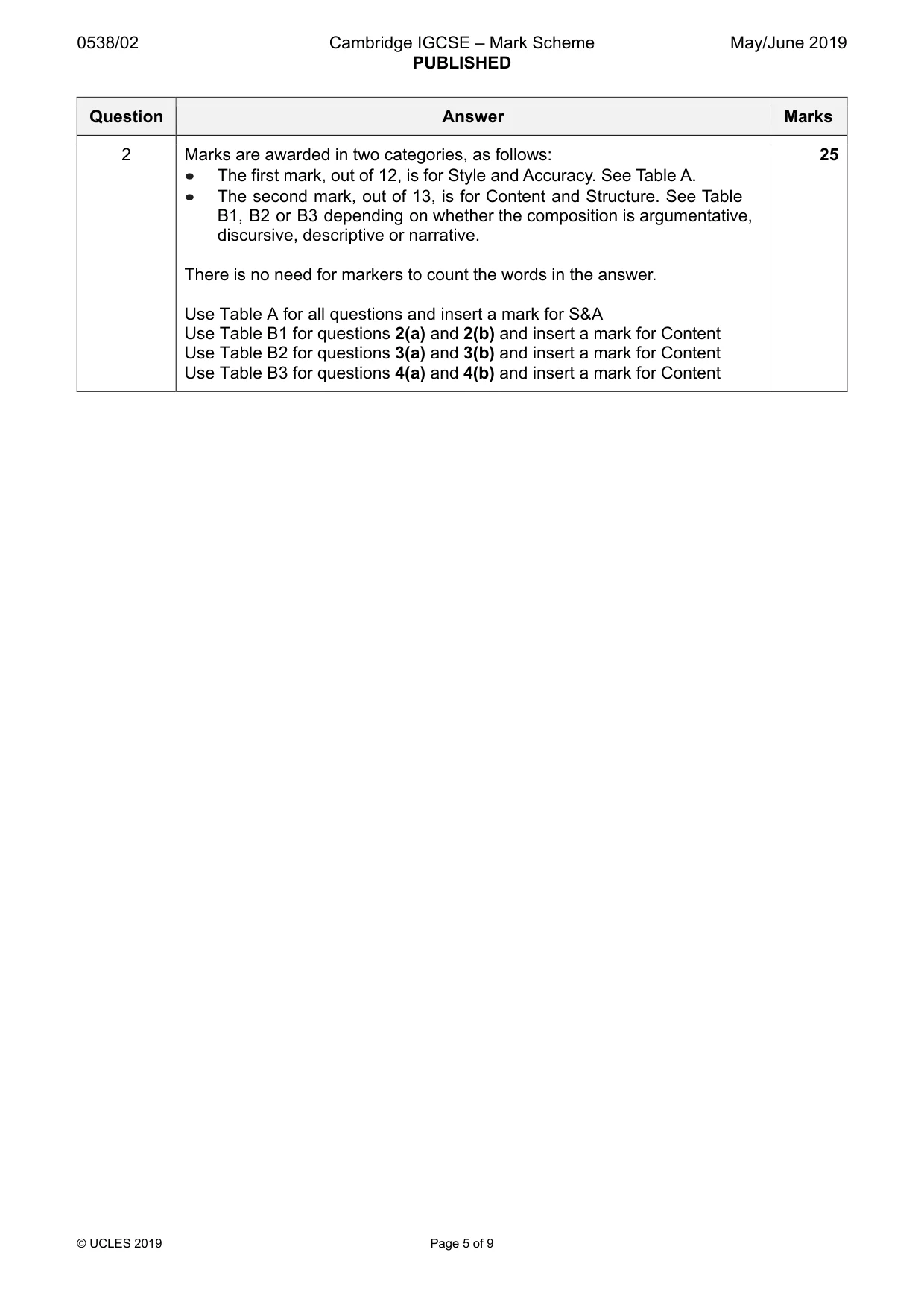 Mark scheme, page 5 of 9