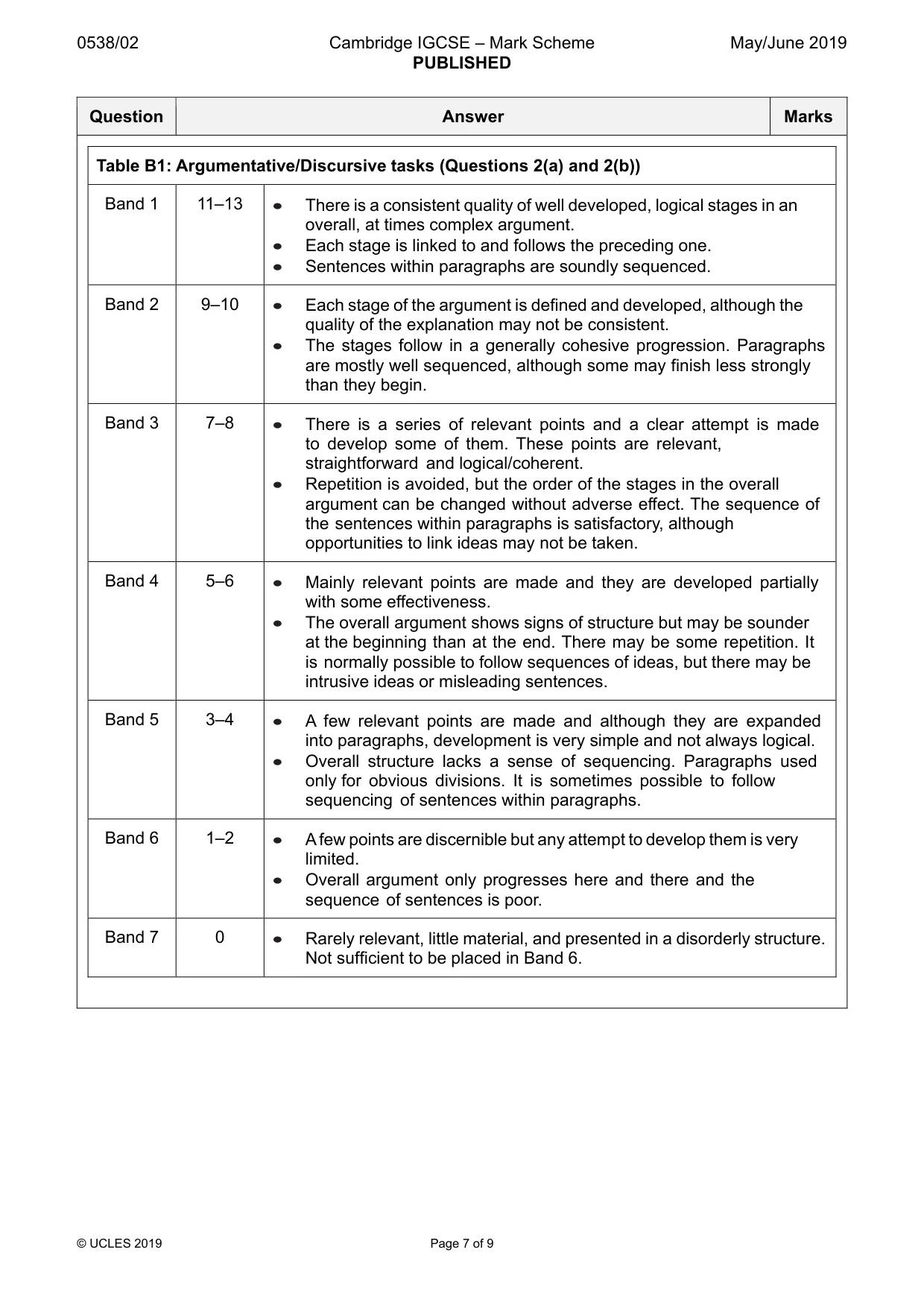 Mark scheme, page 7 of 9