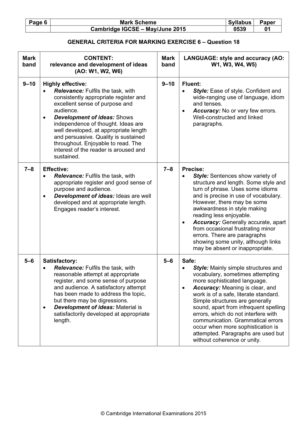 Mark scheme, page 6 of 7