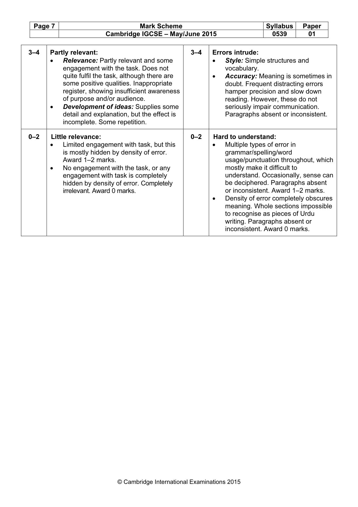 Mark scheme, page 7 of 7