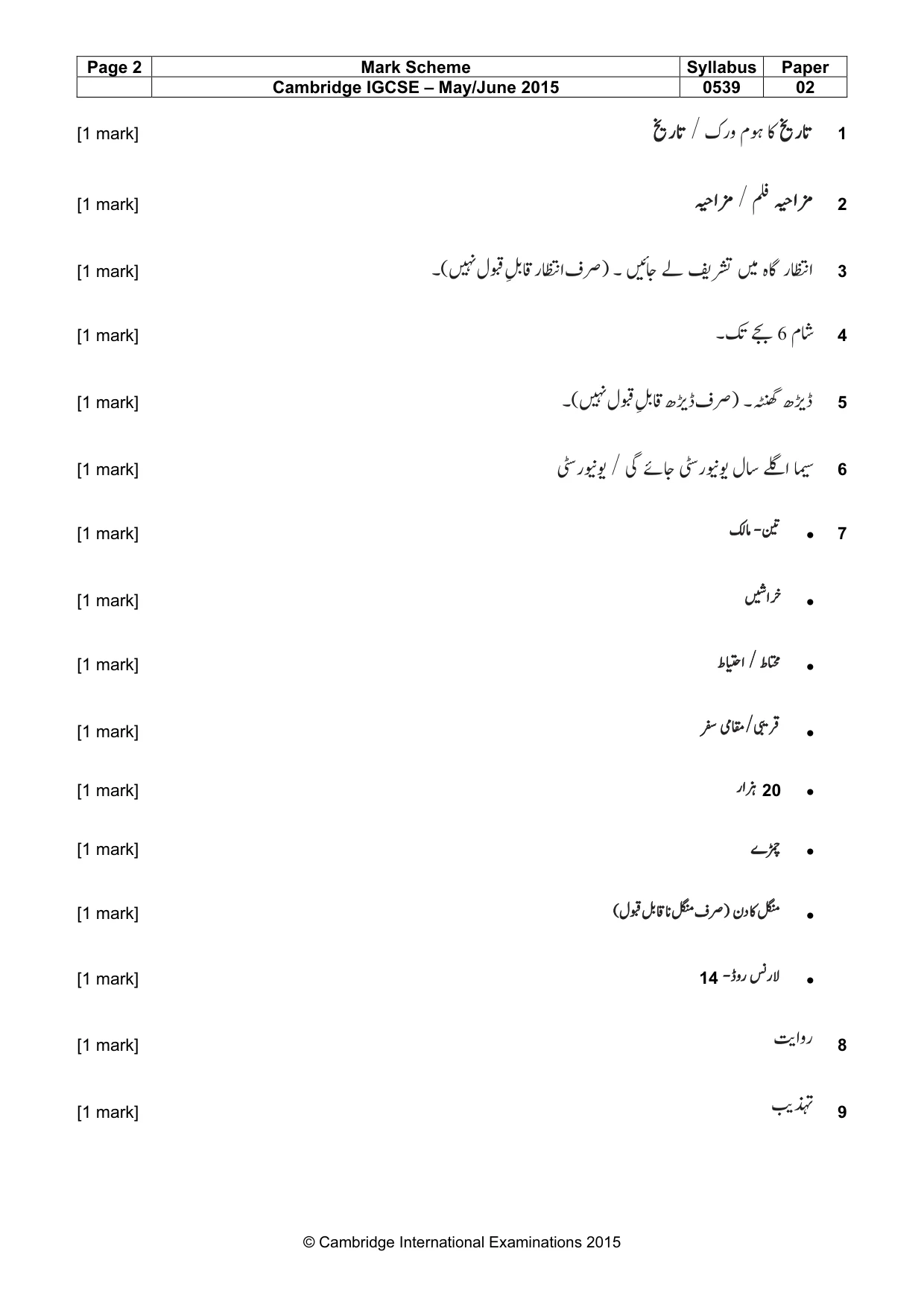 Mark scheme, page 2 of 3