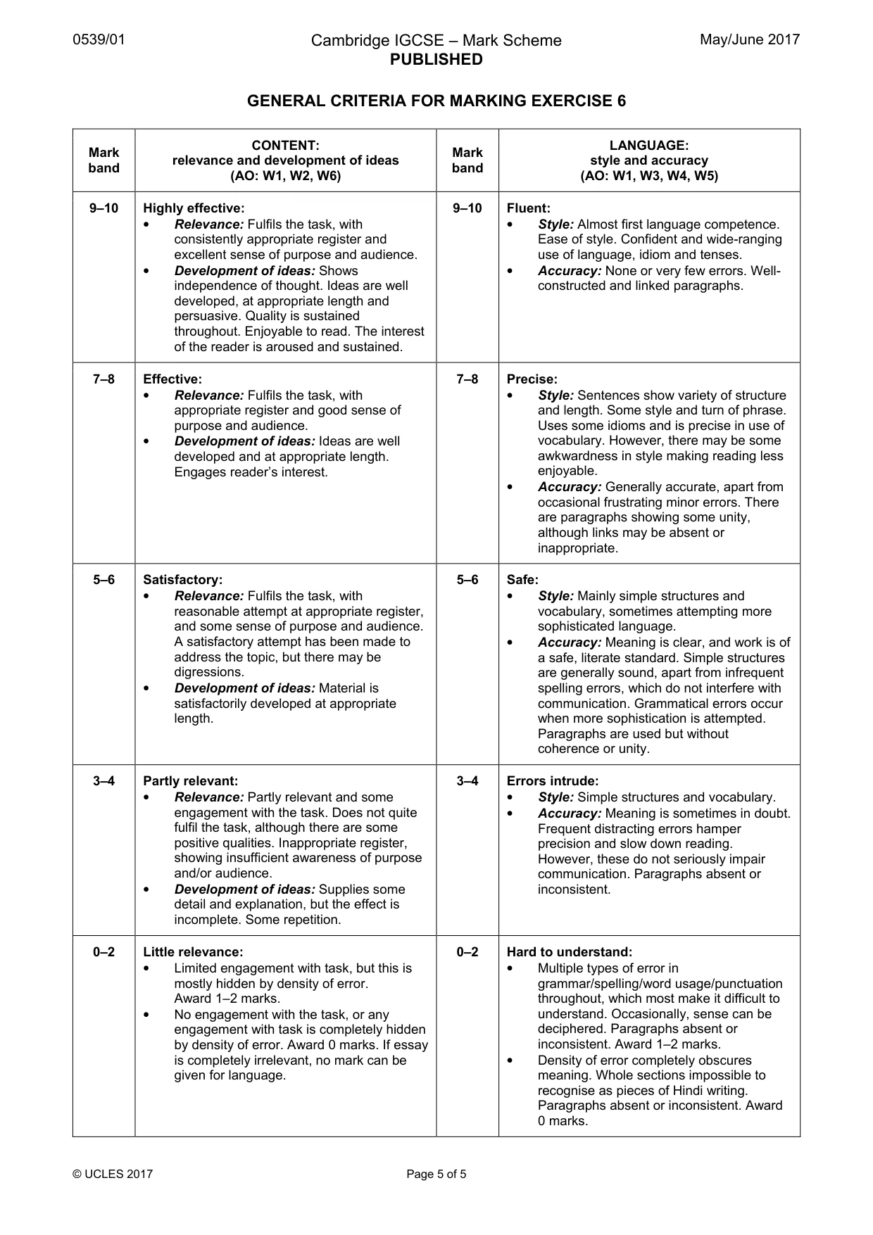 Mark scheme, page 5 of 5