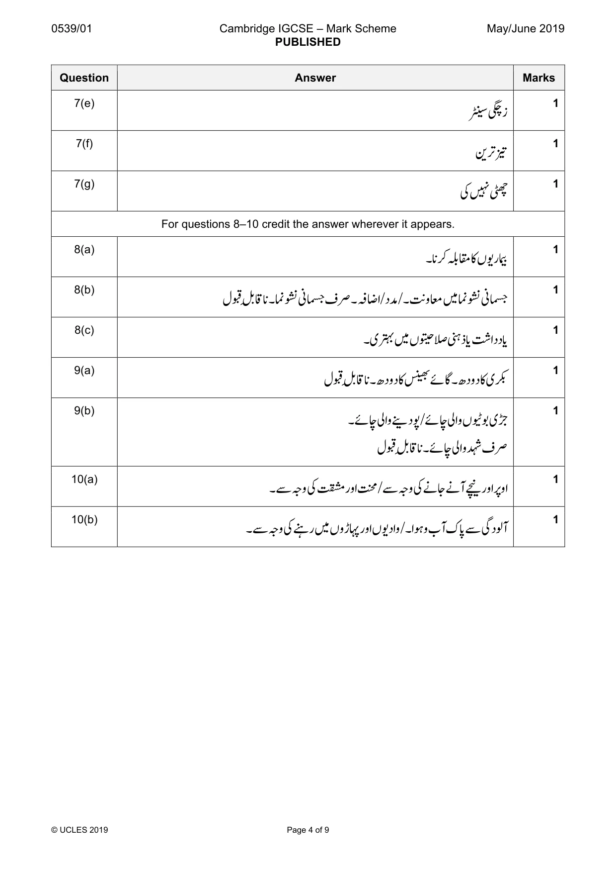 Mark scheme, page 4 of 9