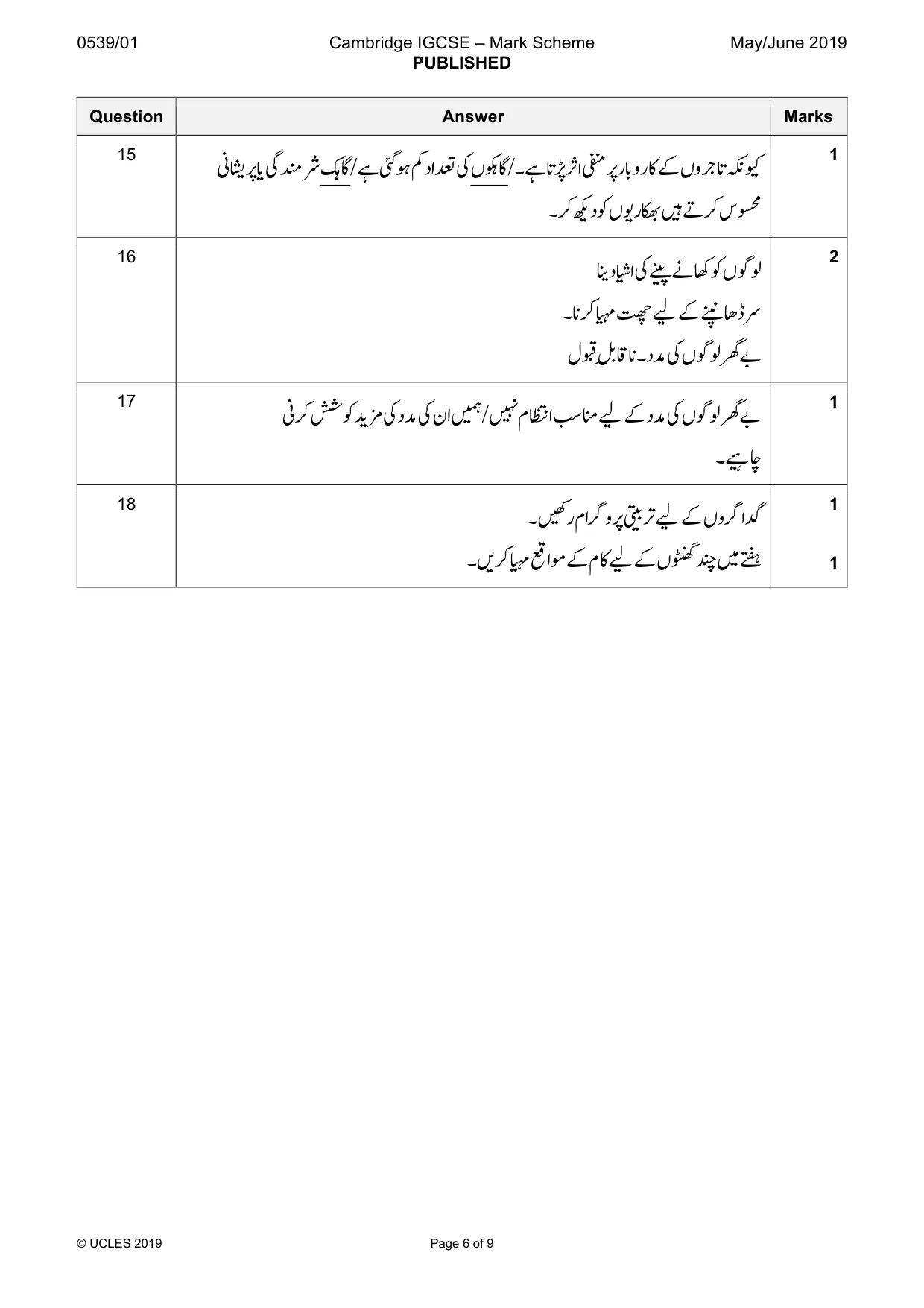 Mark scheme, page 6 of 9