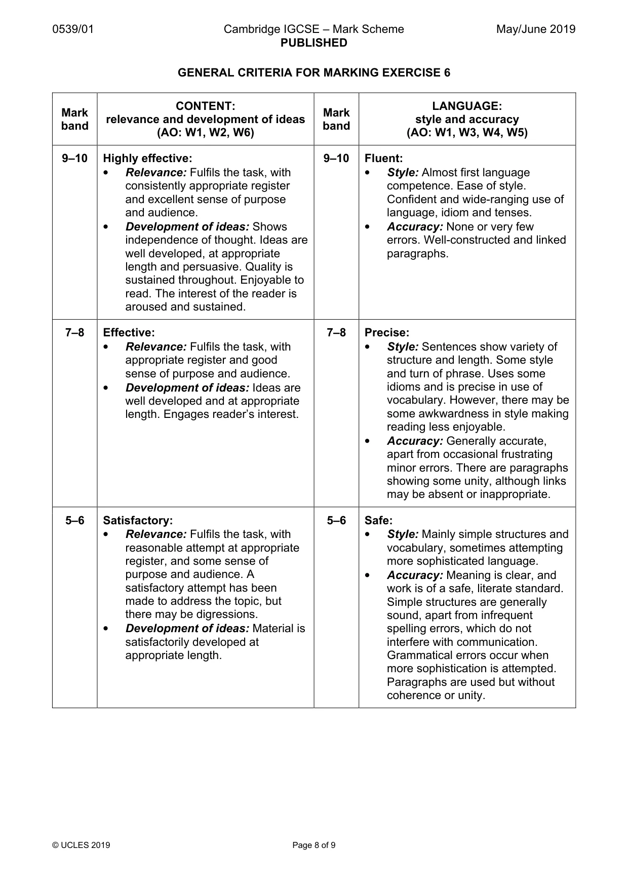Mark scheme, page 8 of 9