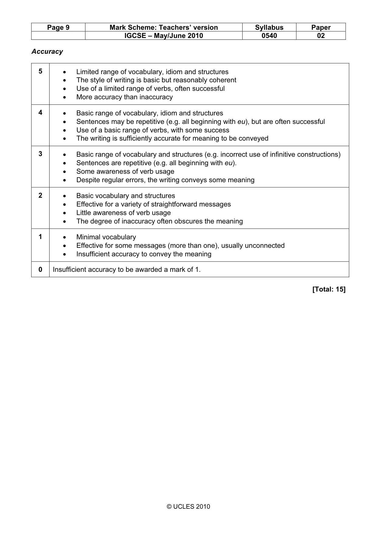 Mark scheme, page 9 of 11