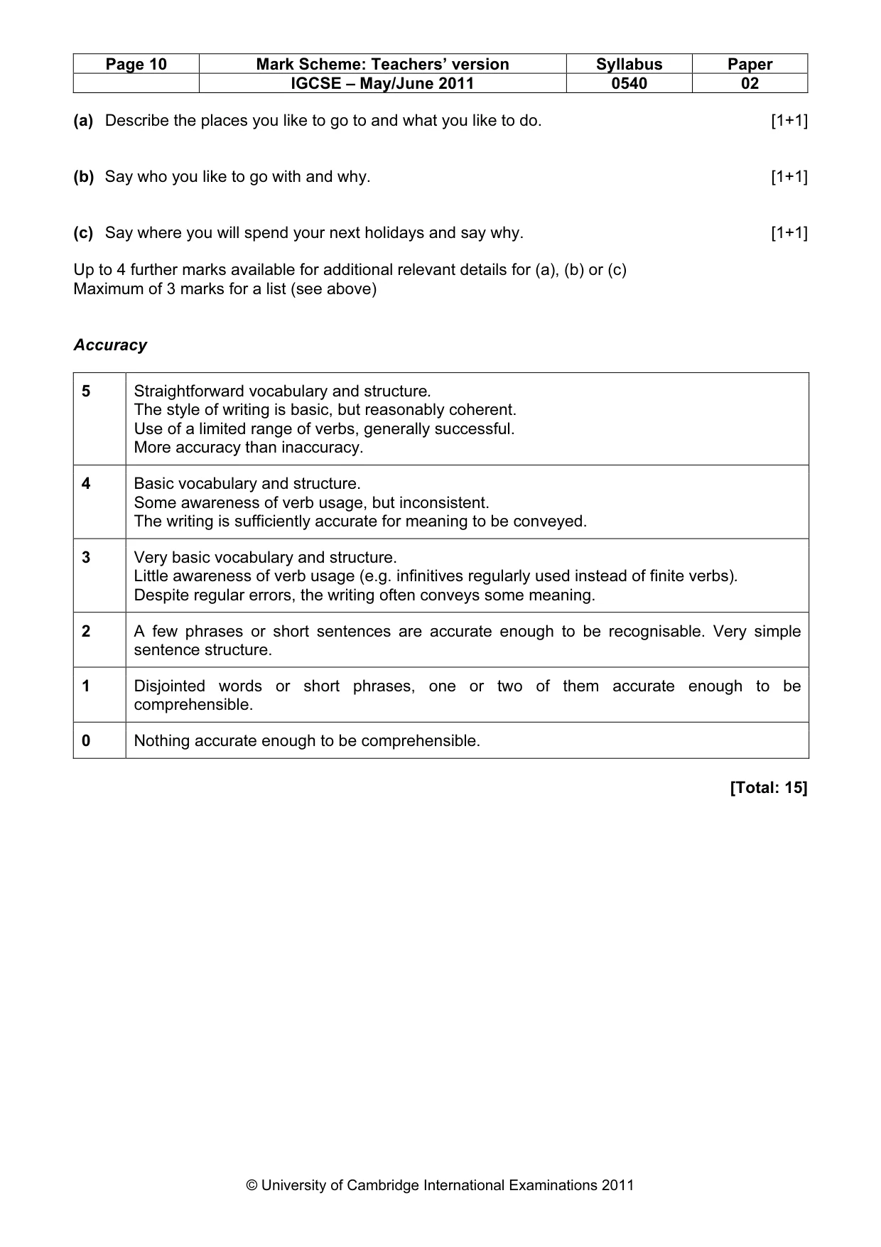 Mark scheme, page 10 of 12
