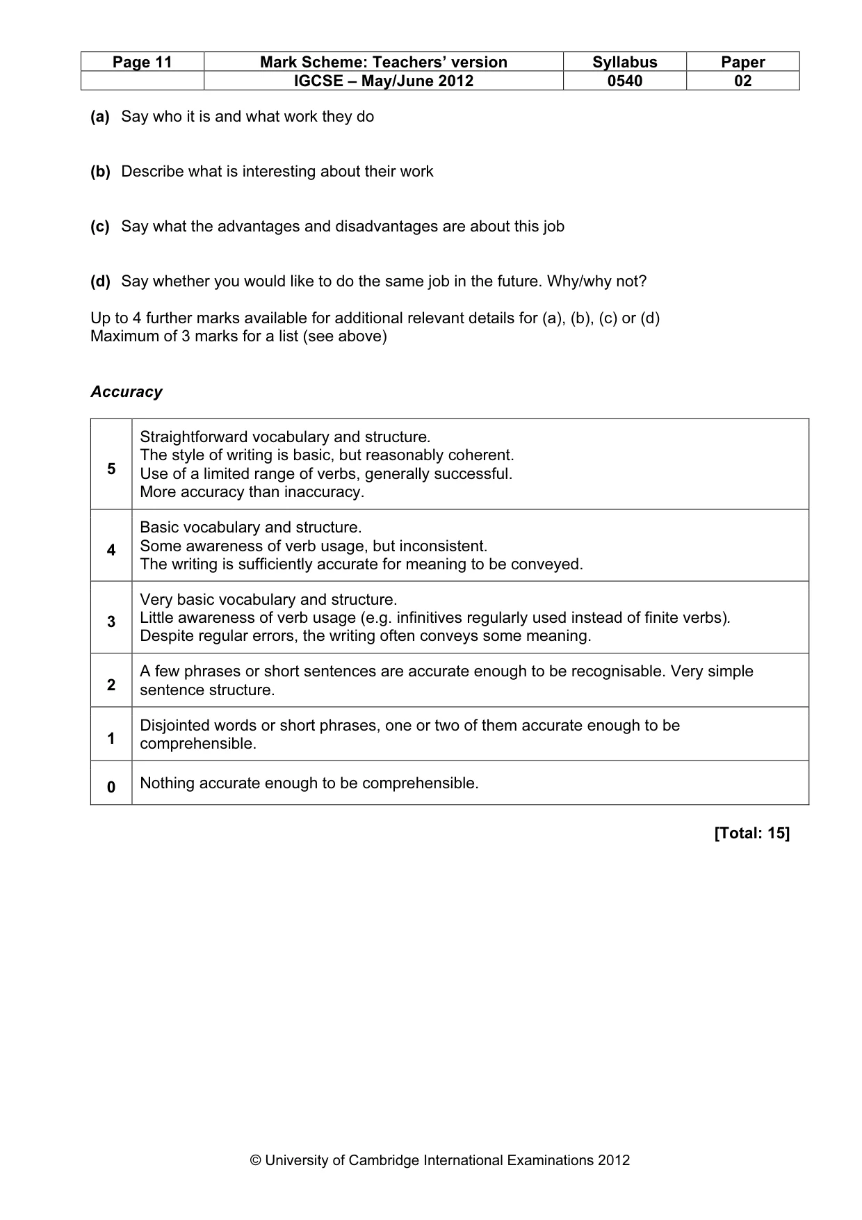 Mark scheme, page 11 of 13