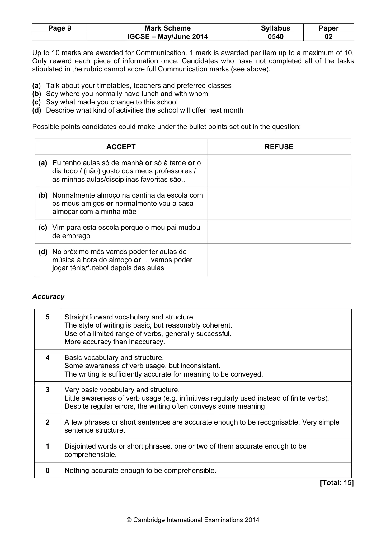 Mark scheme, page 9 of 12