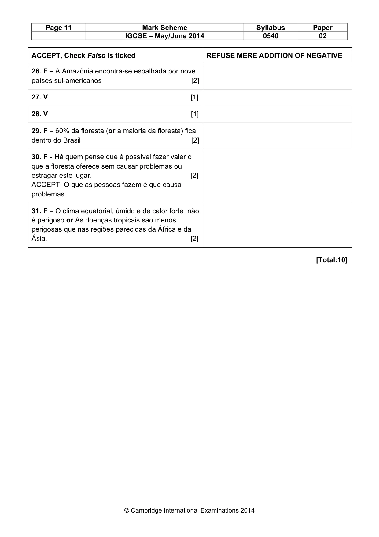 Mark scheme, page 11 of 12