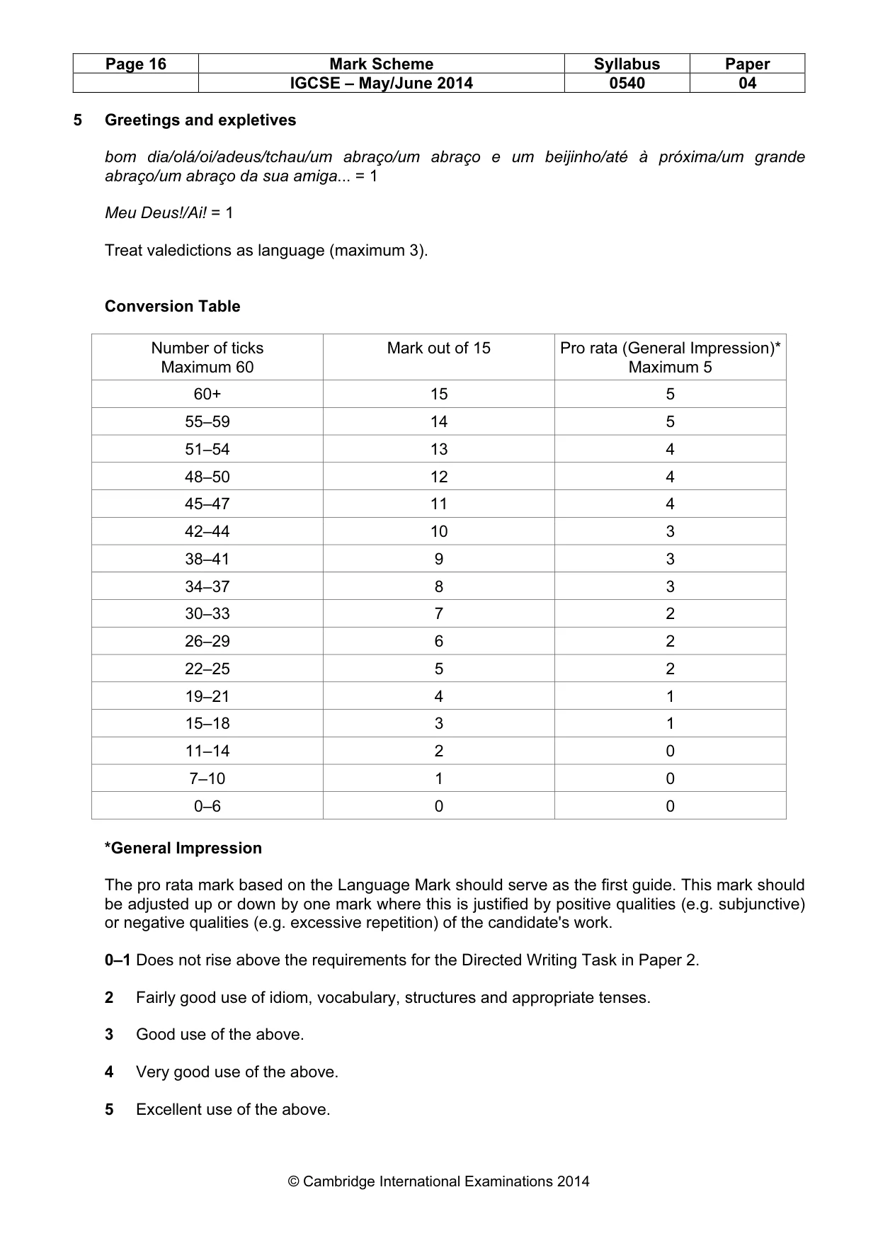 Mark scheme, page 16 of 16