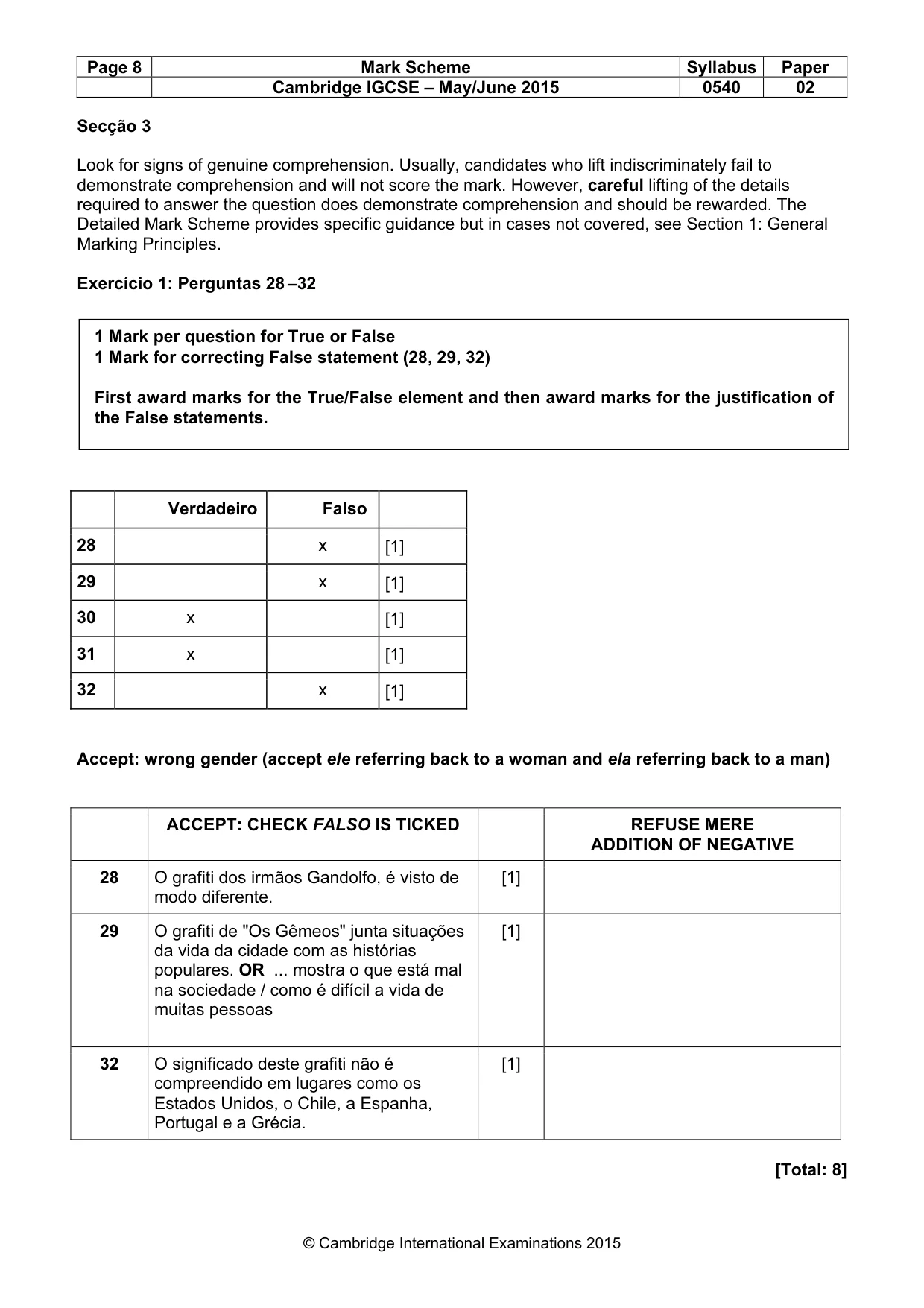 Mark scheme, page 8 of 9