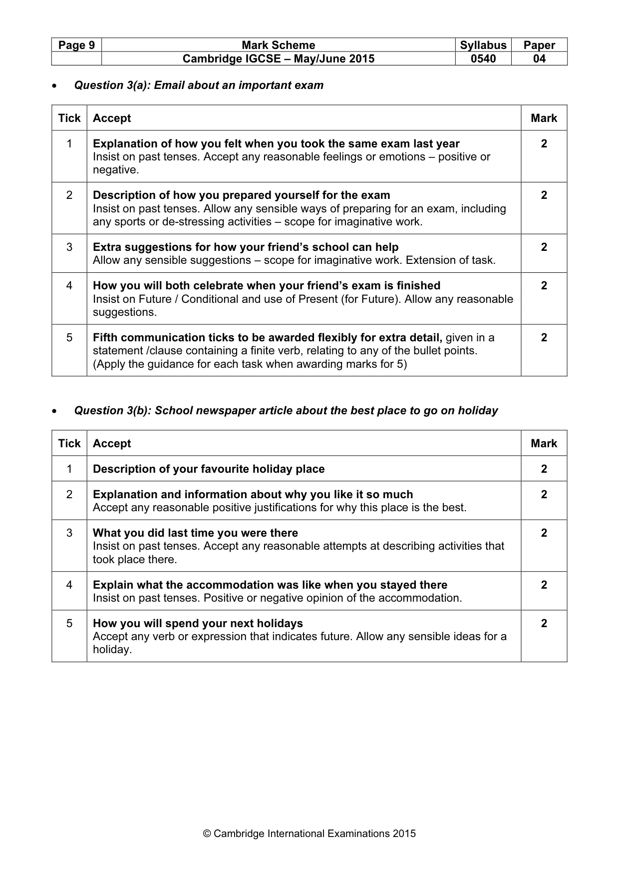 Mark scheme, page 9 of 18