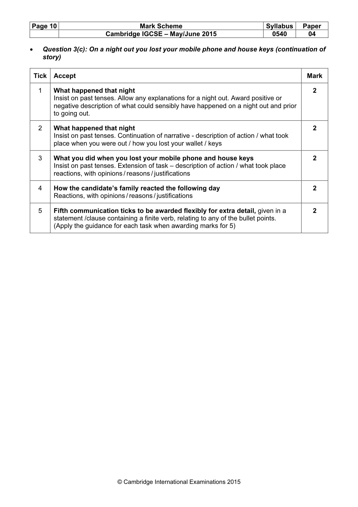 Mark scheme, page 10 of 18