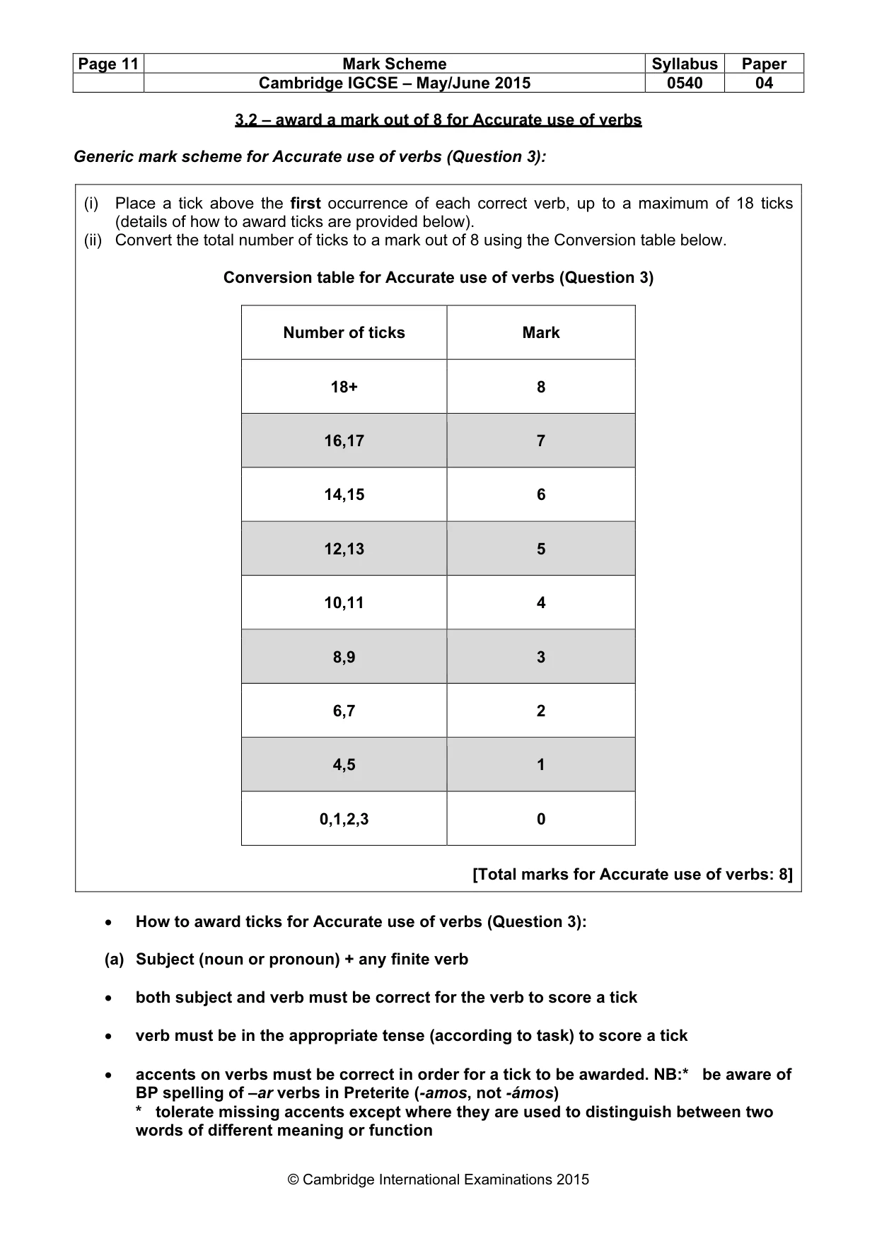 Mark scheme, page 11 of 18