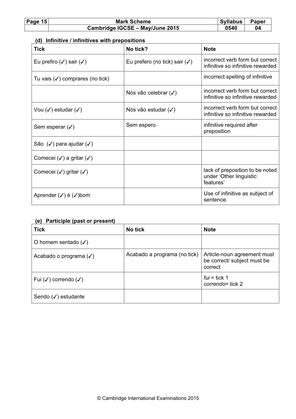 Mark scheme, page 15 of 18