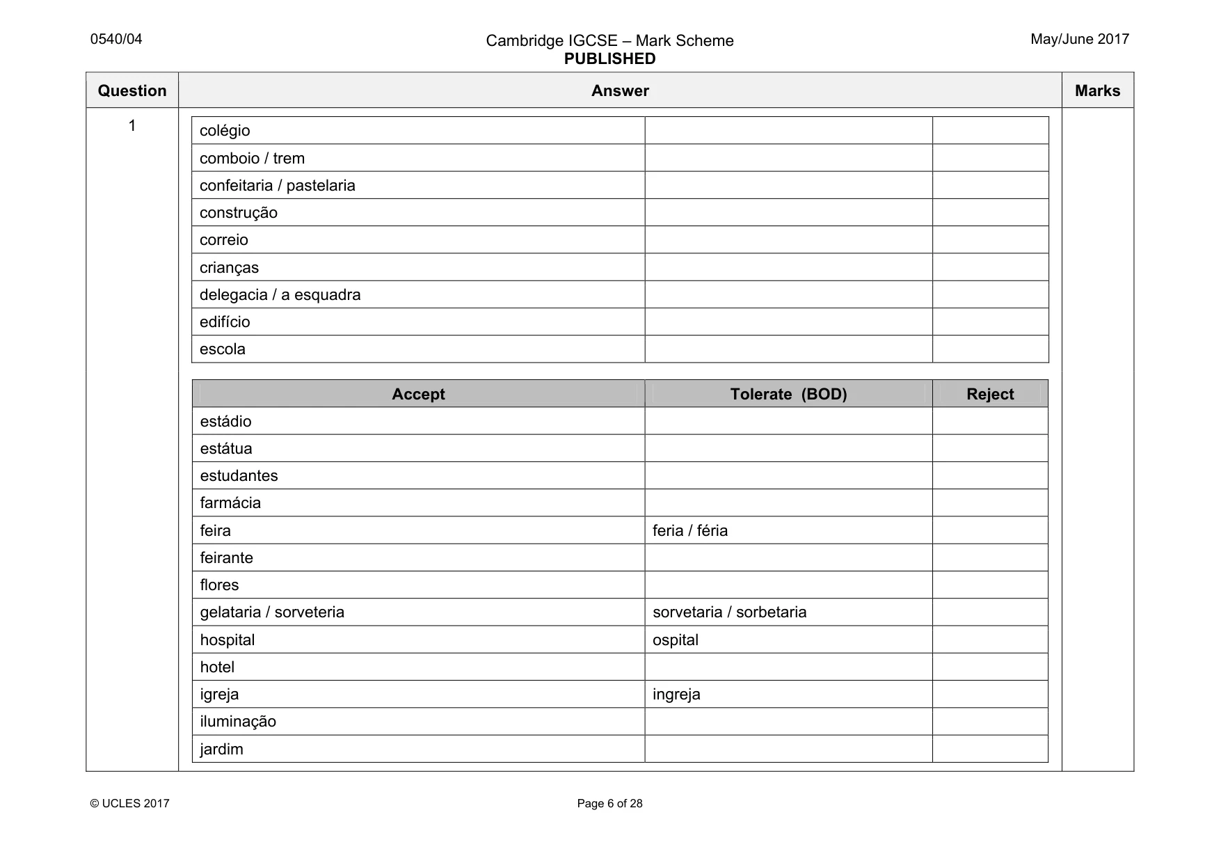 Mark scheme, page 6 of 28