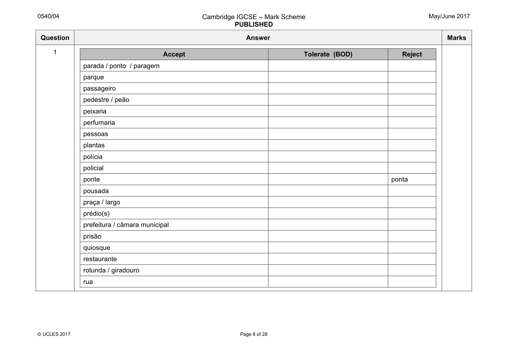 Mark scheme, page 8 of 28