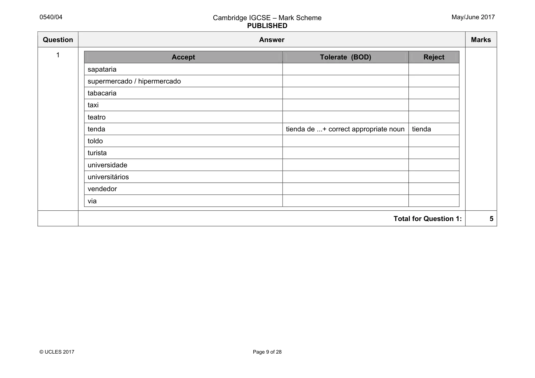 Mark scheme, page 9 of 28