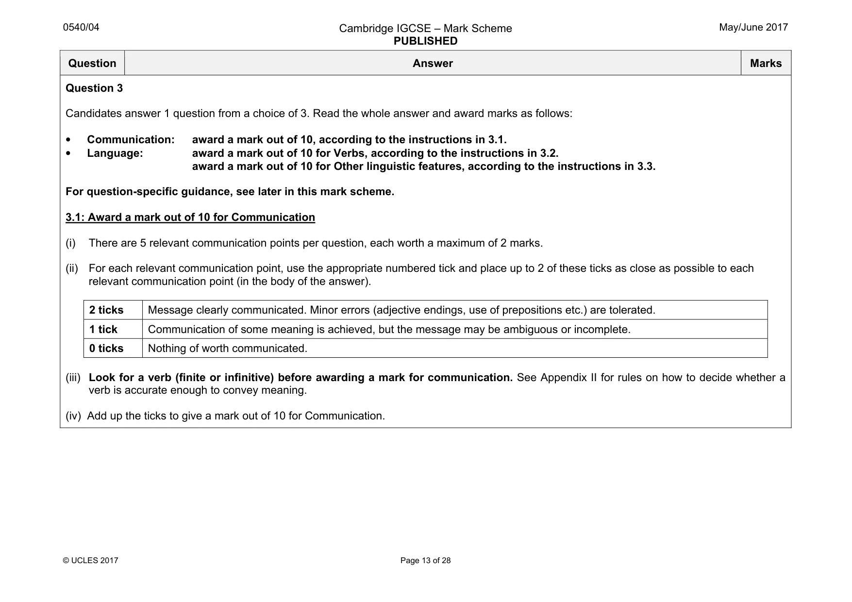 Mark scheme, page 13 of 28