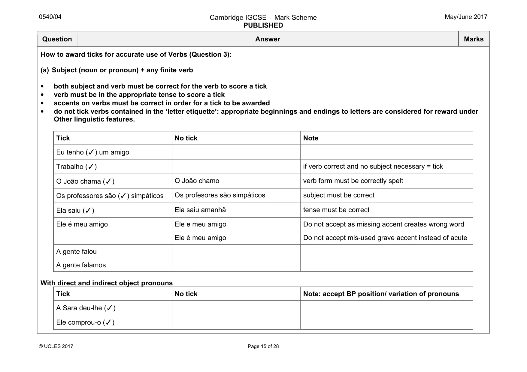 Mark scheme, page 15 of 28