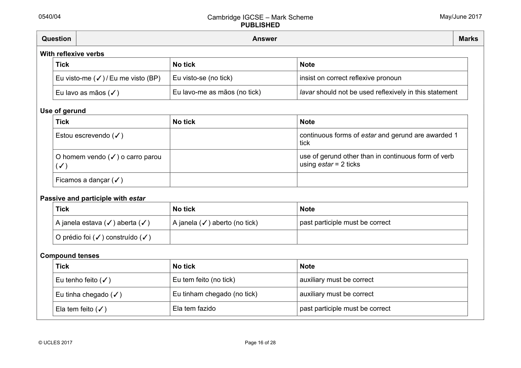 Mark scheme, page 16 of 28
