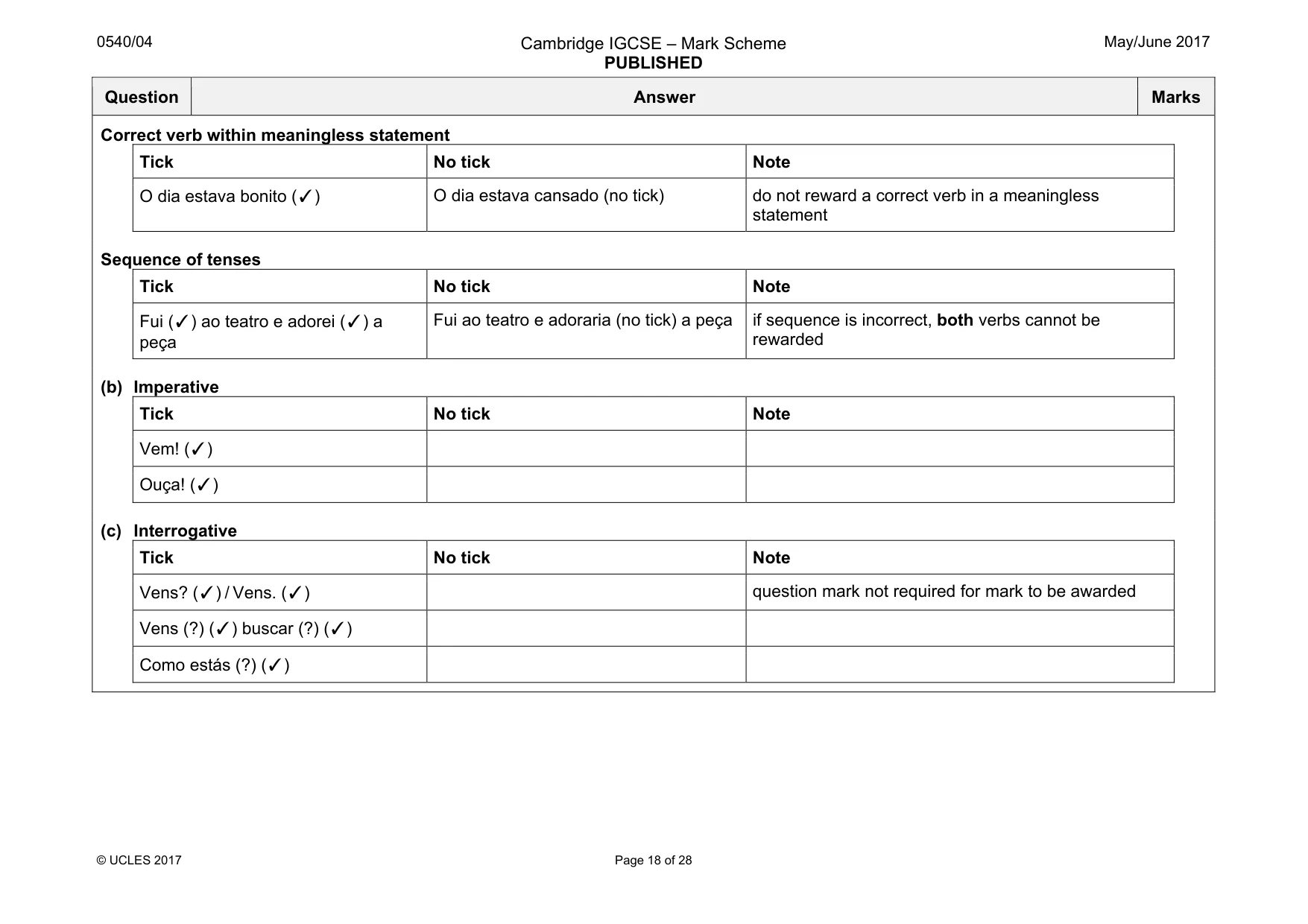 Mark scheme, page 18 of 28