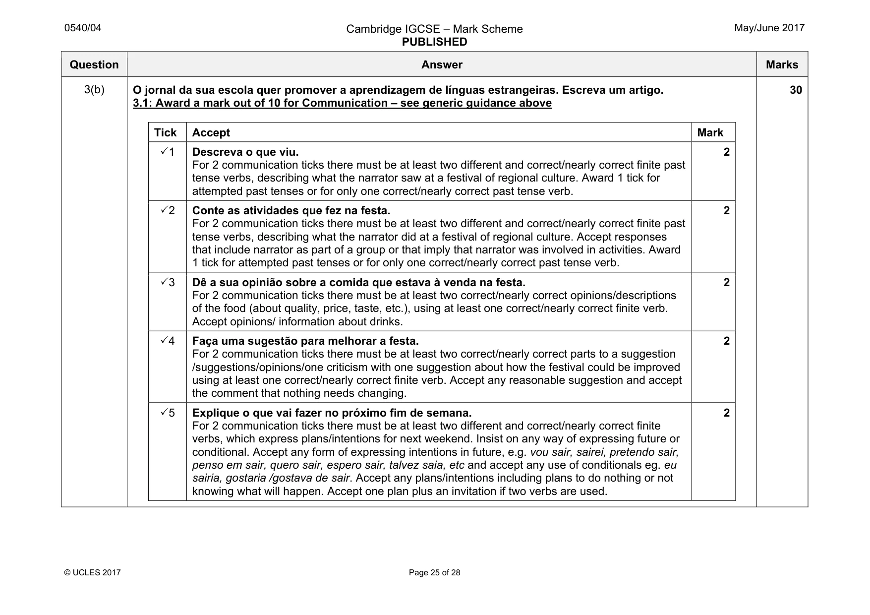 Mark scheme, page 25 of 28