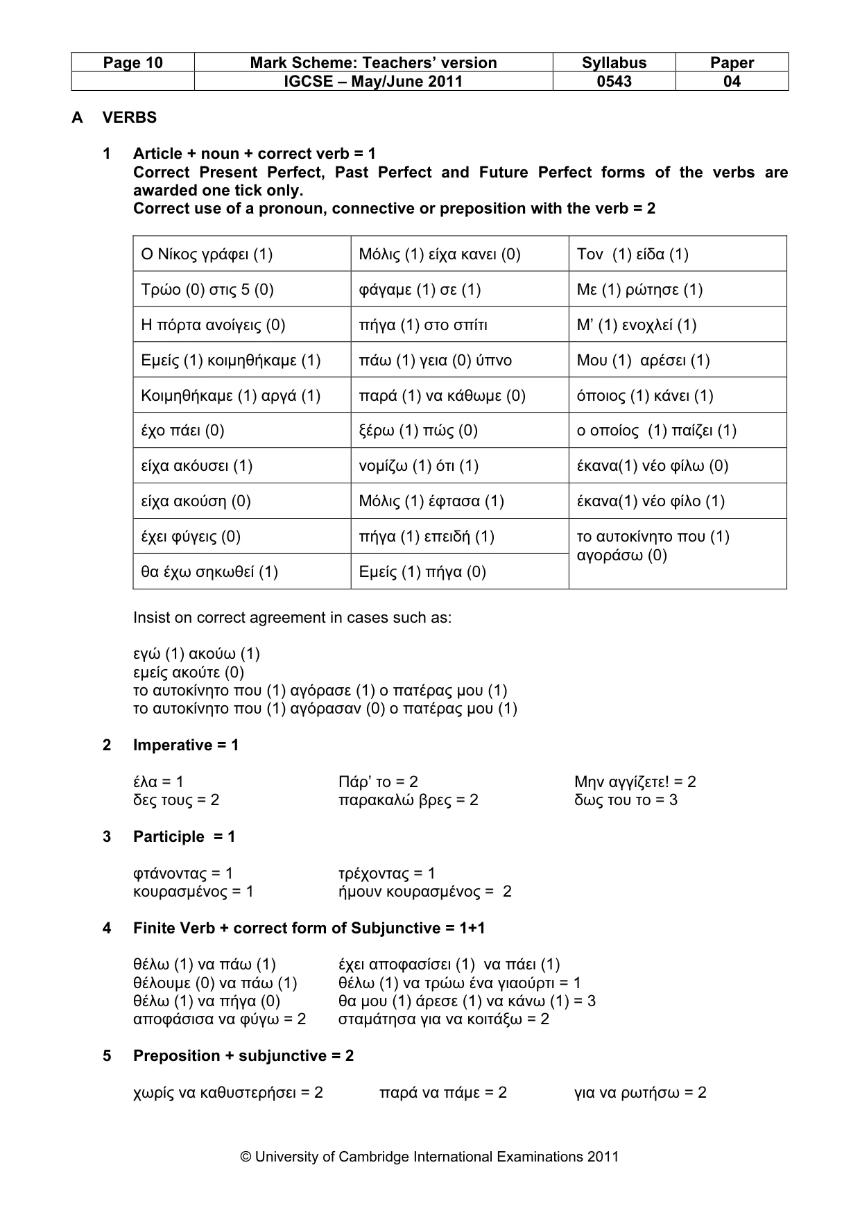 Mark scheme, page 10 of 19