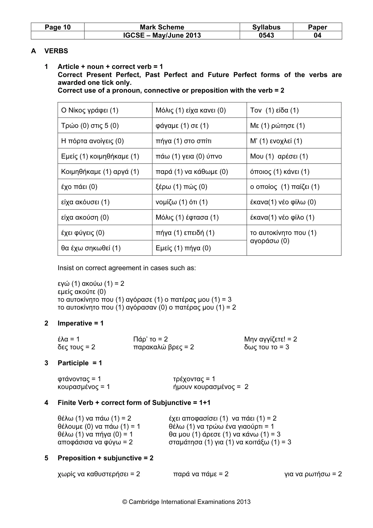 Mark scheme, page 10 of 19