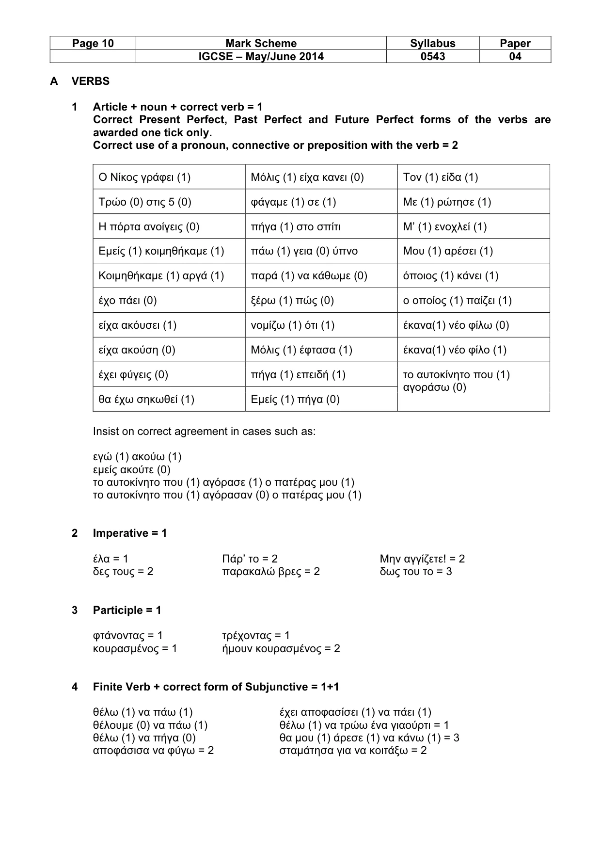 Mark scheme, page 10 of 19