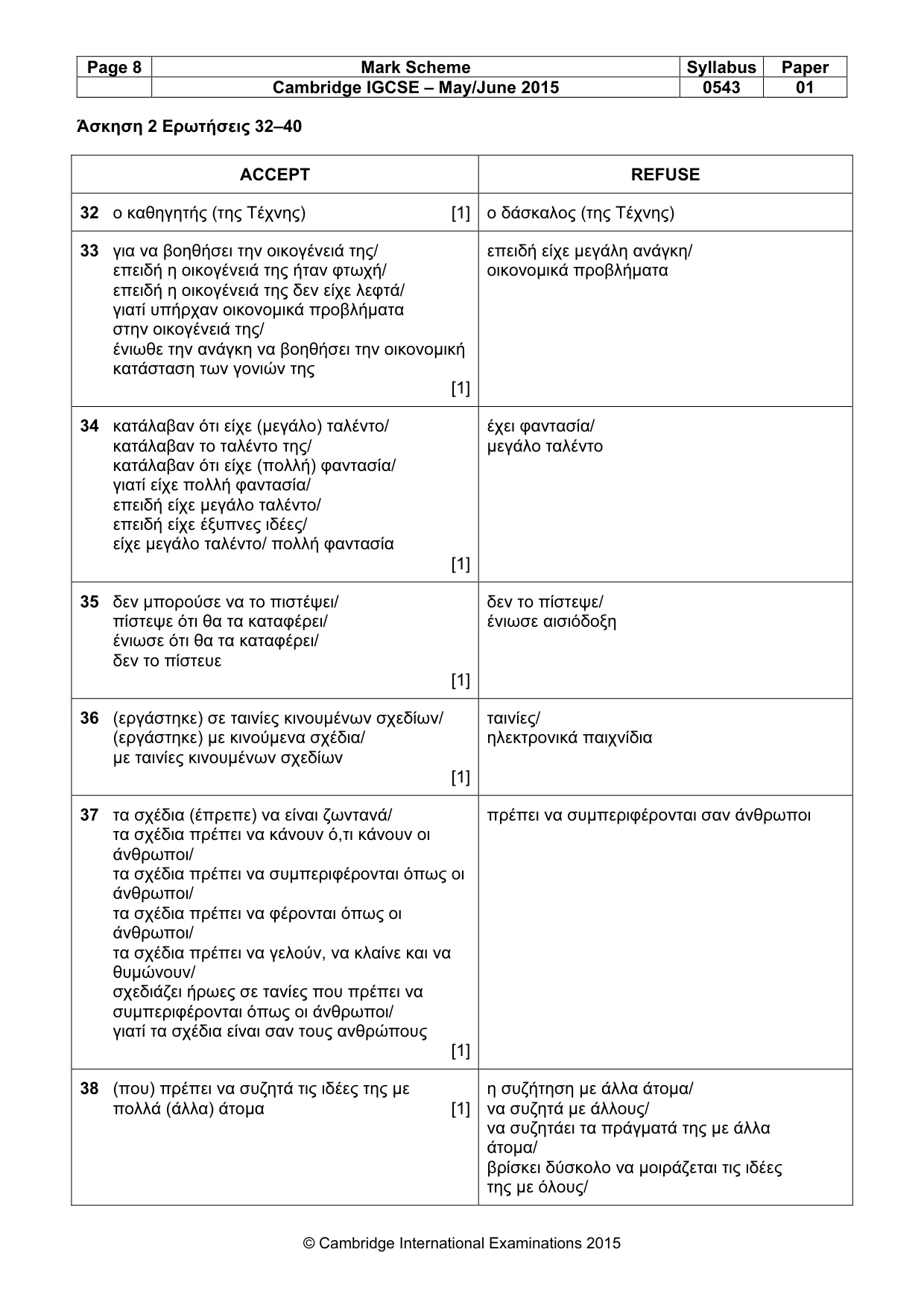 Mark scheme, page 8 of 20