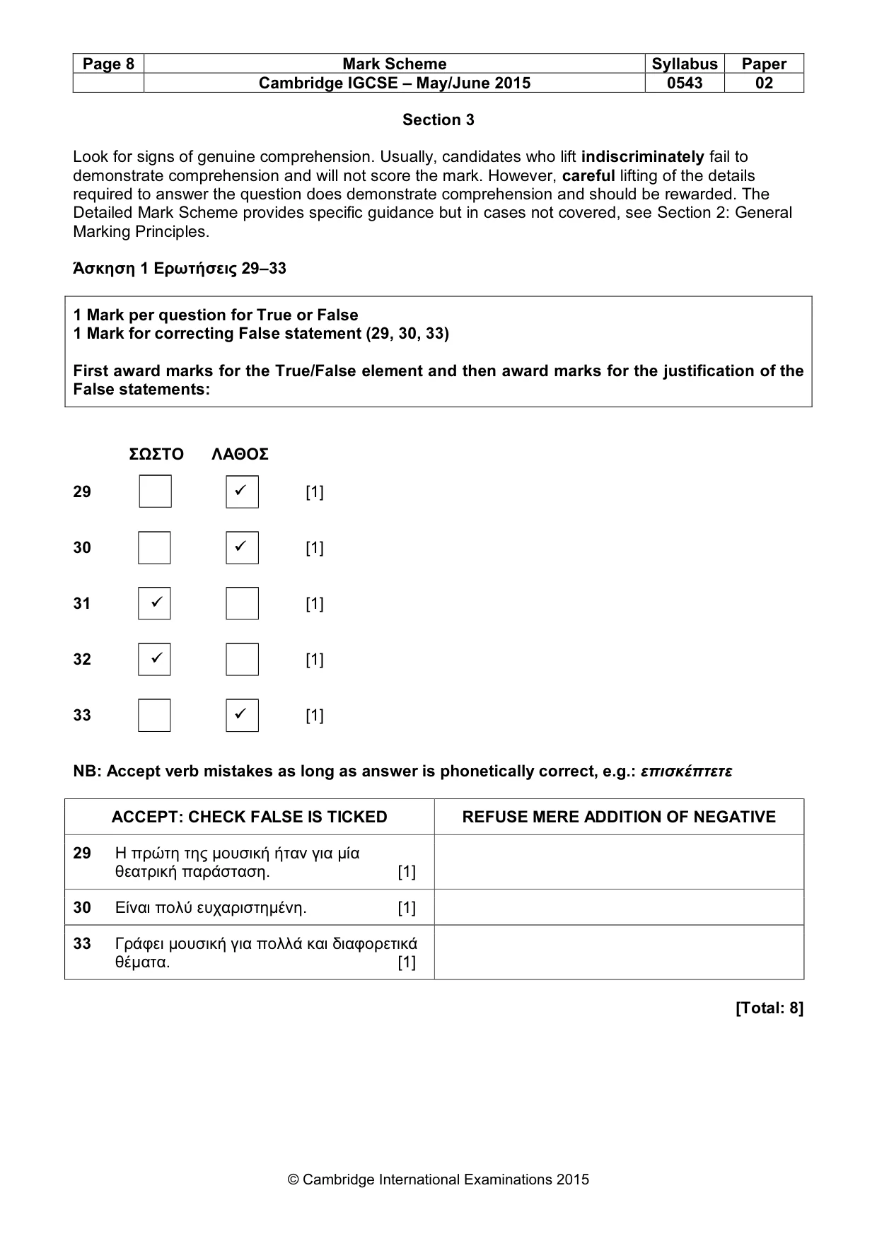 Mark scheme, page 8 of 9