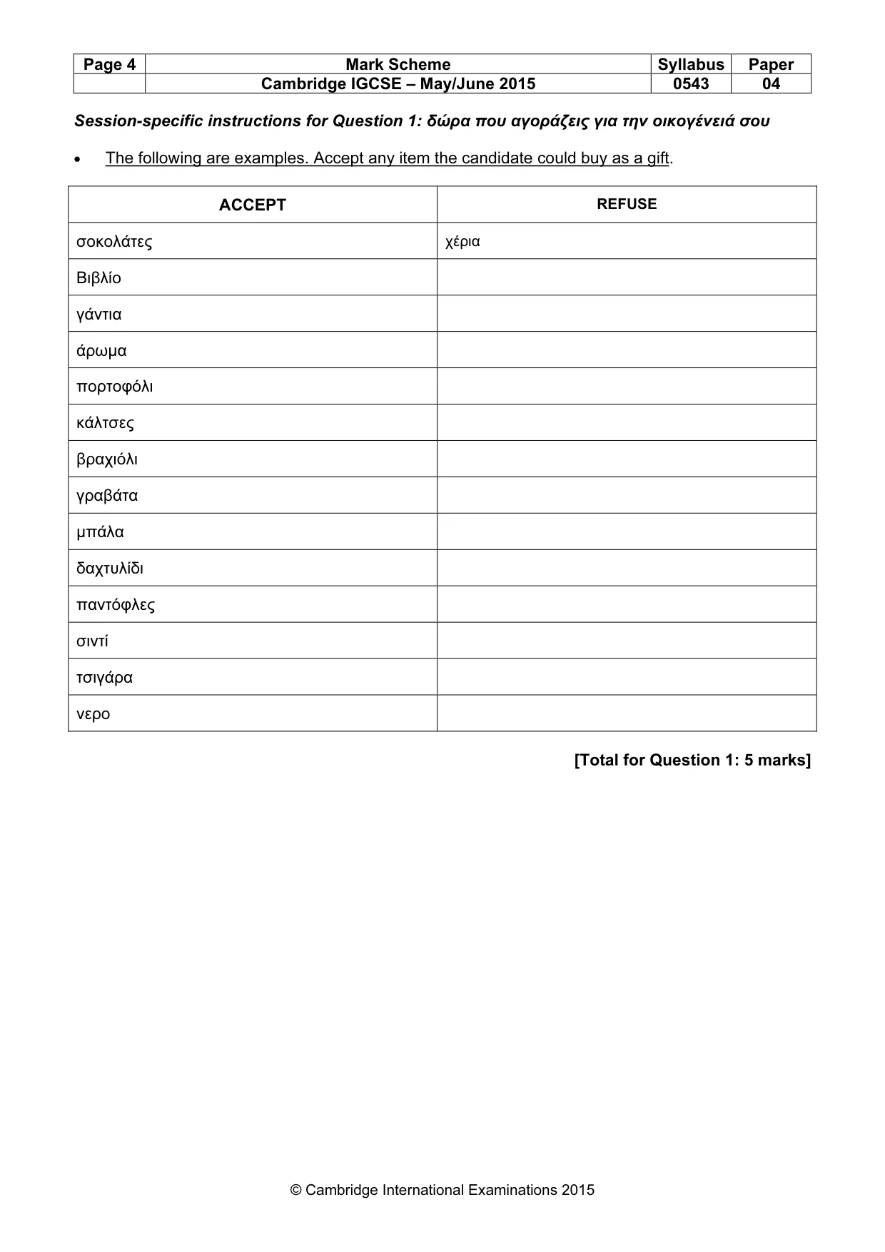 Mark scheme, page 4 of 24