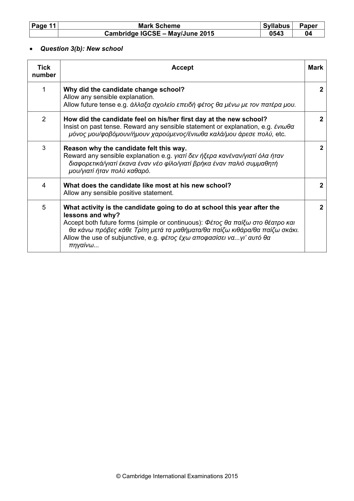 Mark scheme, page 11 of 24