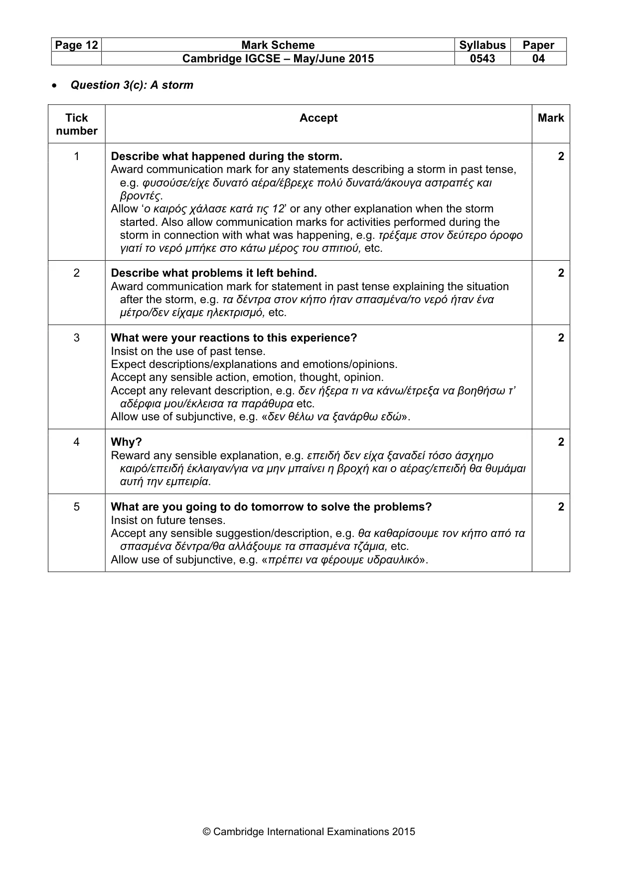 Mark scheme, page 12 of 24