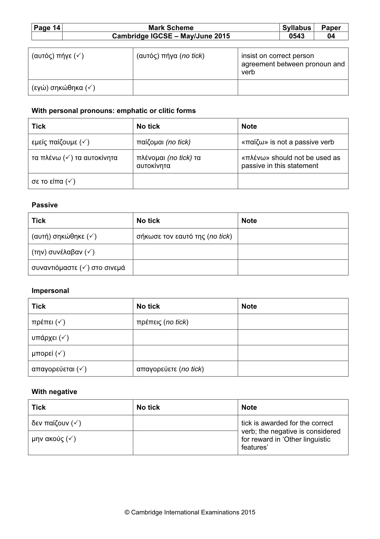 Mark scheme, page 14 of 24