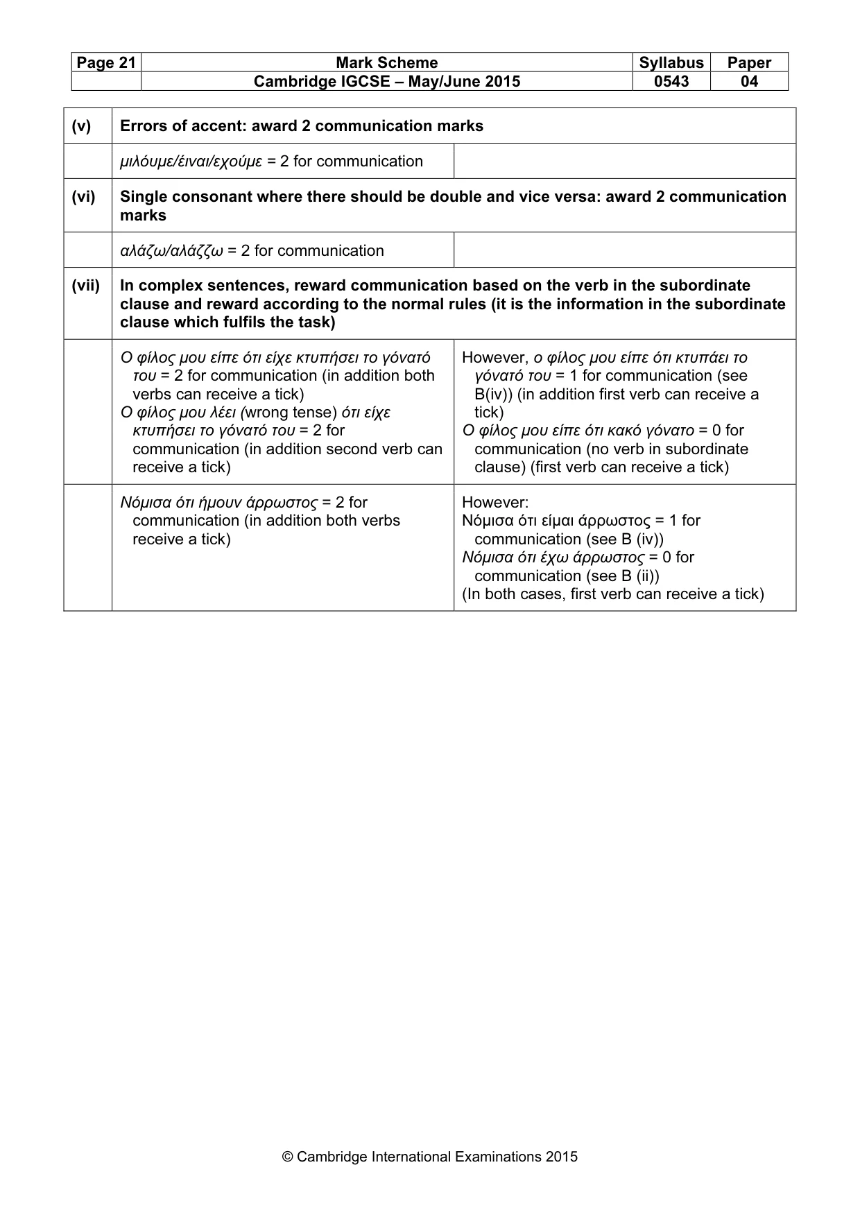 Mark scheme, page 21 of 24