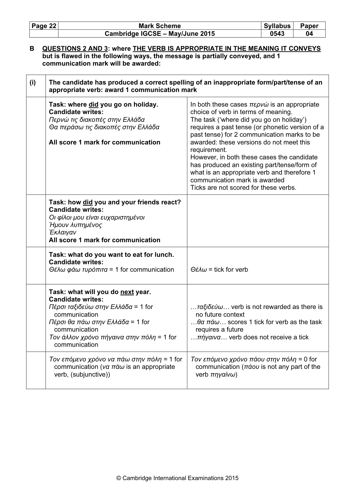 Mark scheme, page 22 of 24