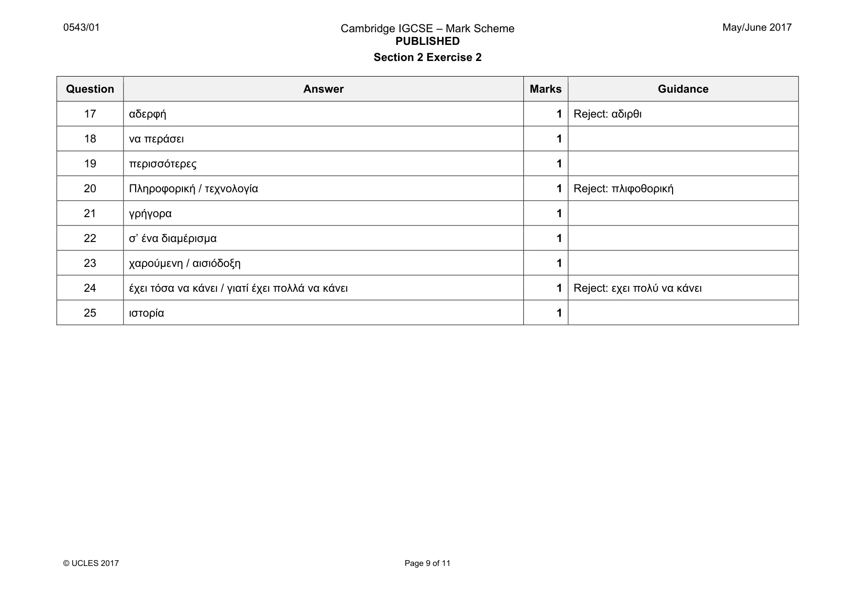 Mark scheme, page 9 of 11