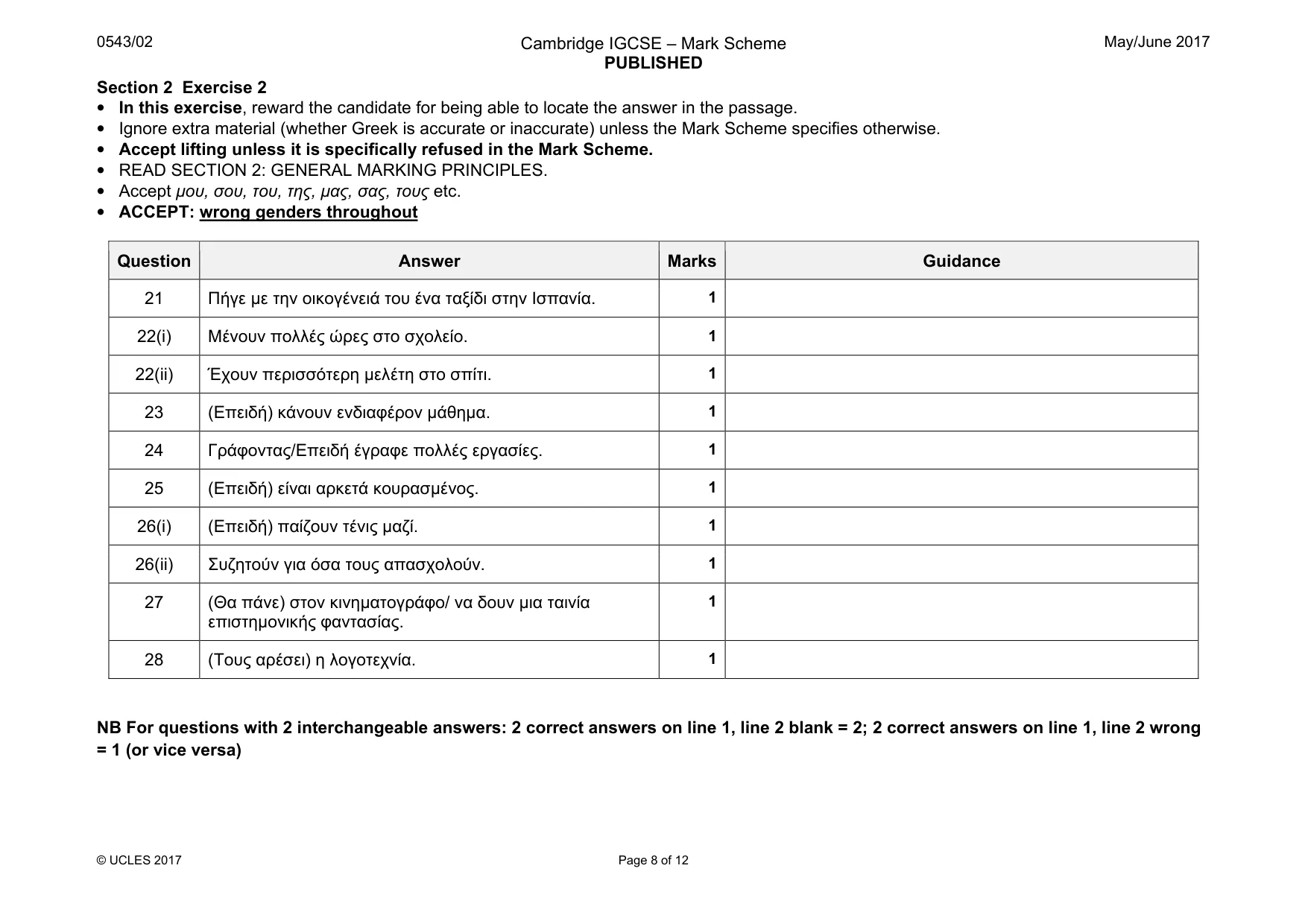 Mark scheme, page 8 of 12