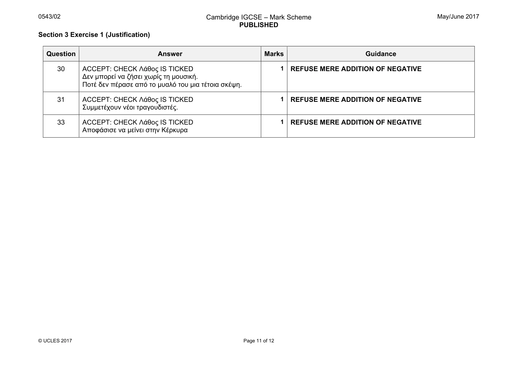 Mark scheme, page 11 of 12
