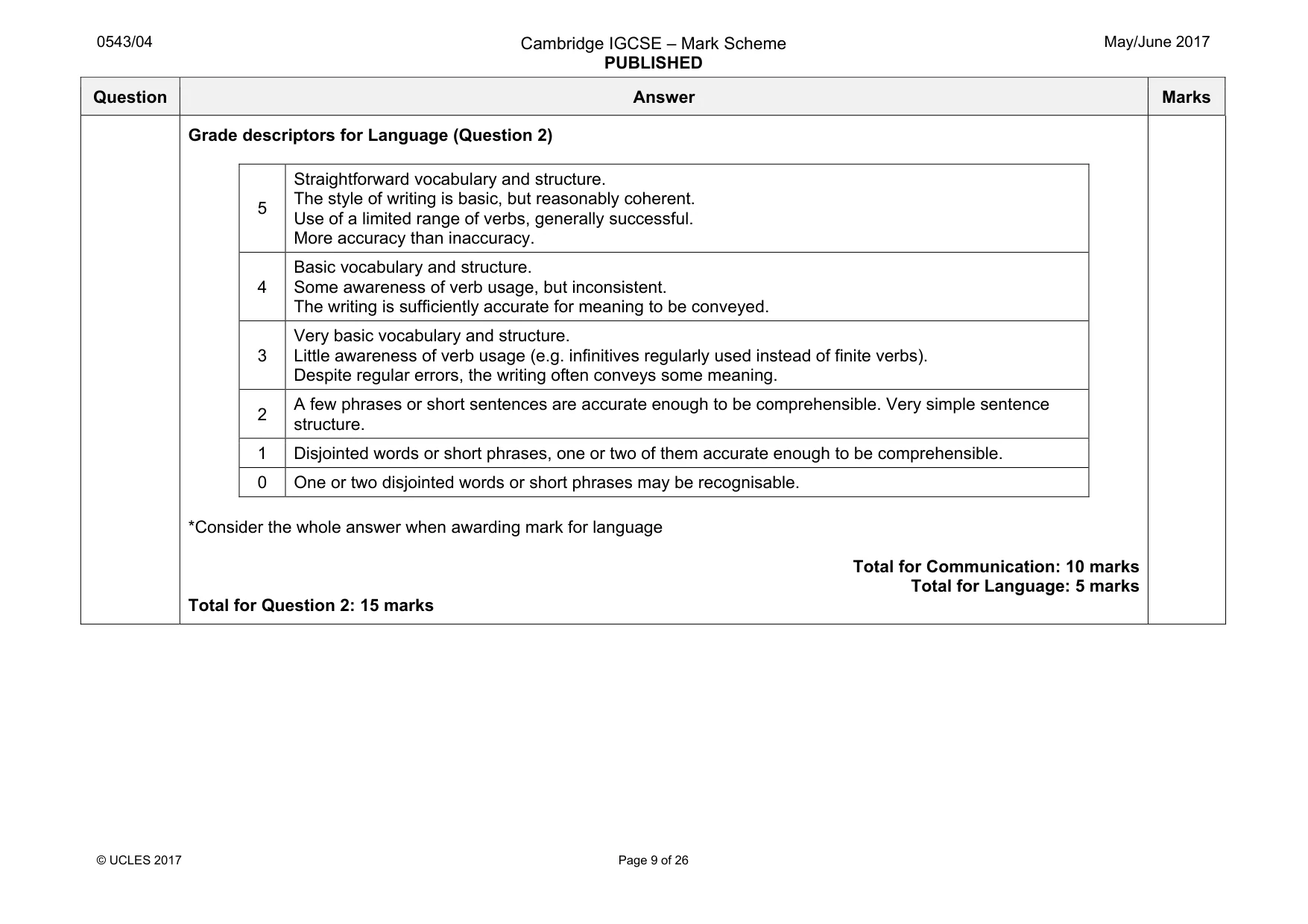 Mark scheme, page 9 of 26