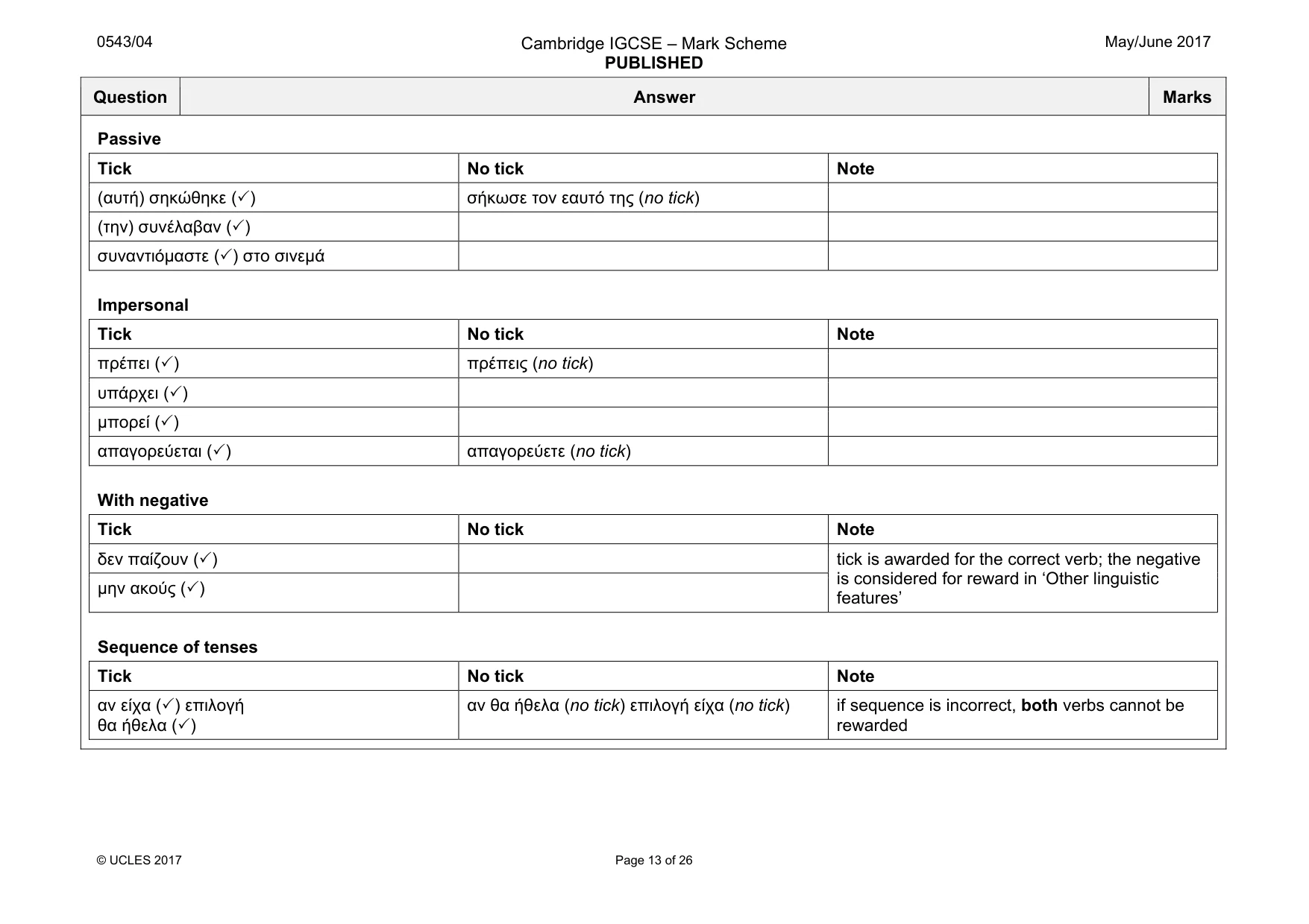 Mark scheme, page 13 of 26