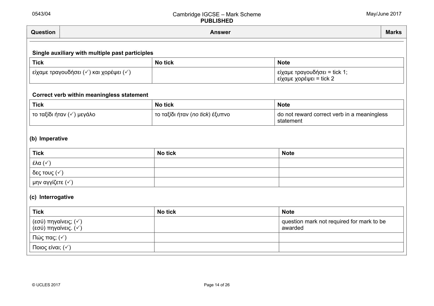 Mark scheme, page 14 of 26