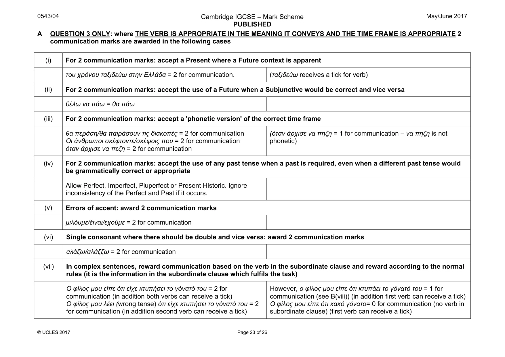 Mark scheme, page 23 of 26