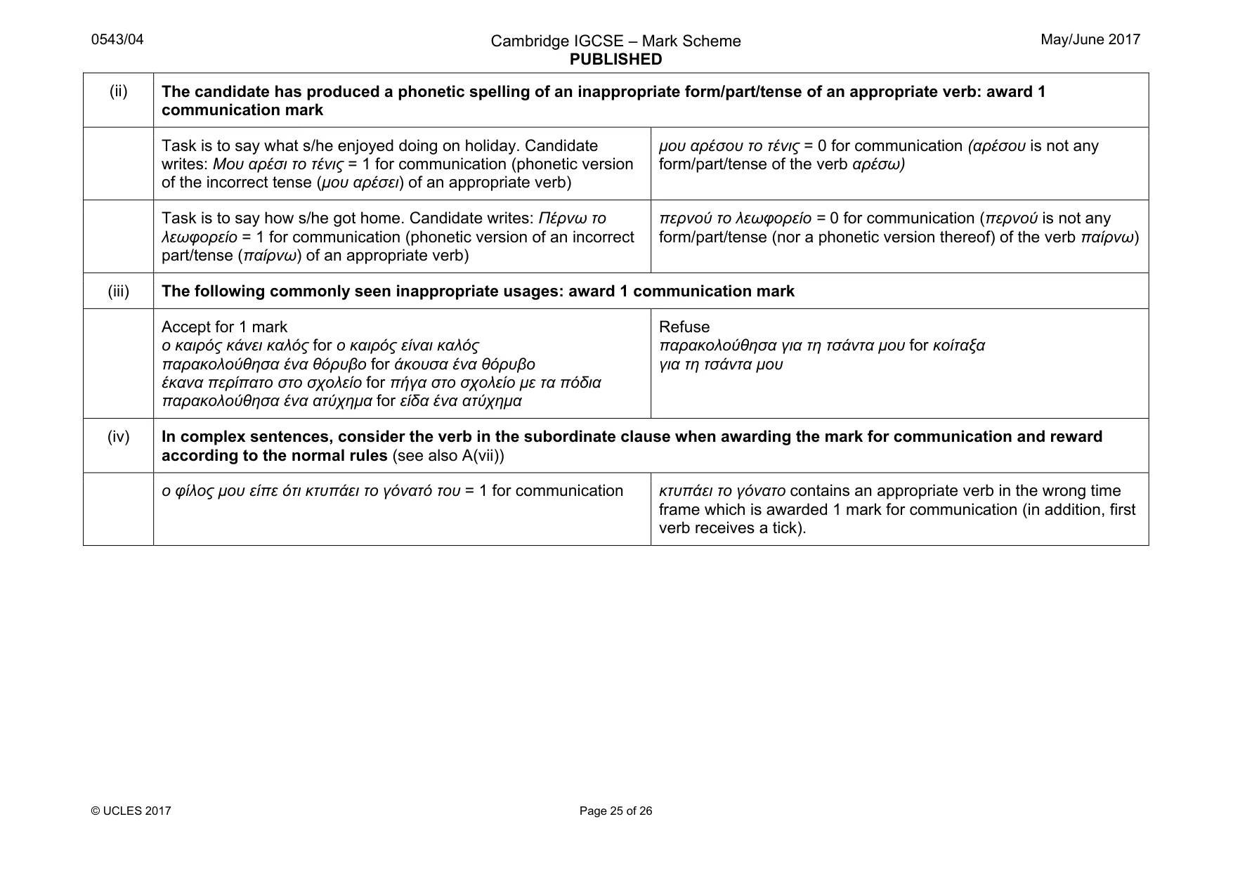 Mark scheme, page 25 of 26