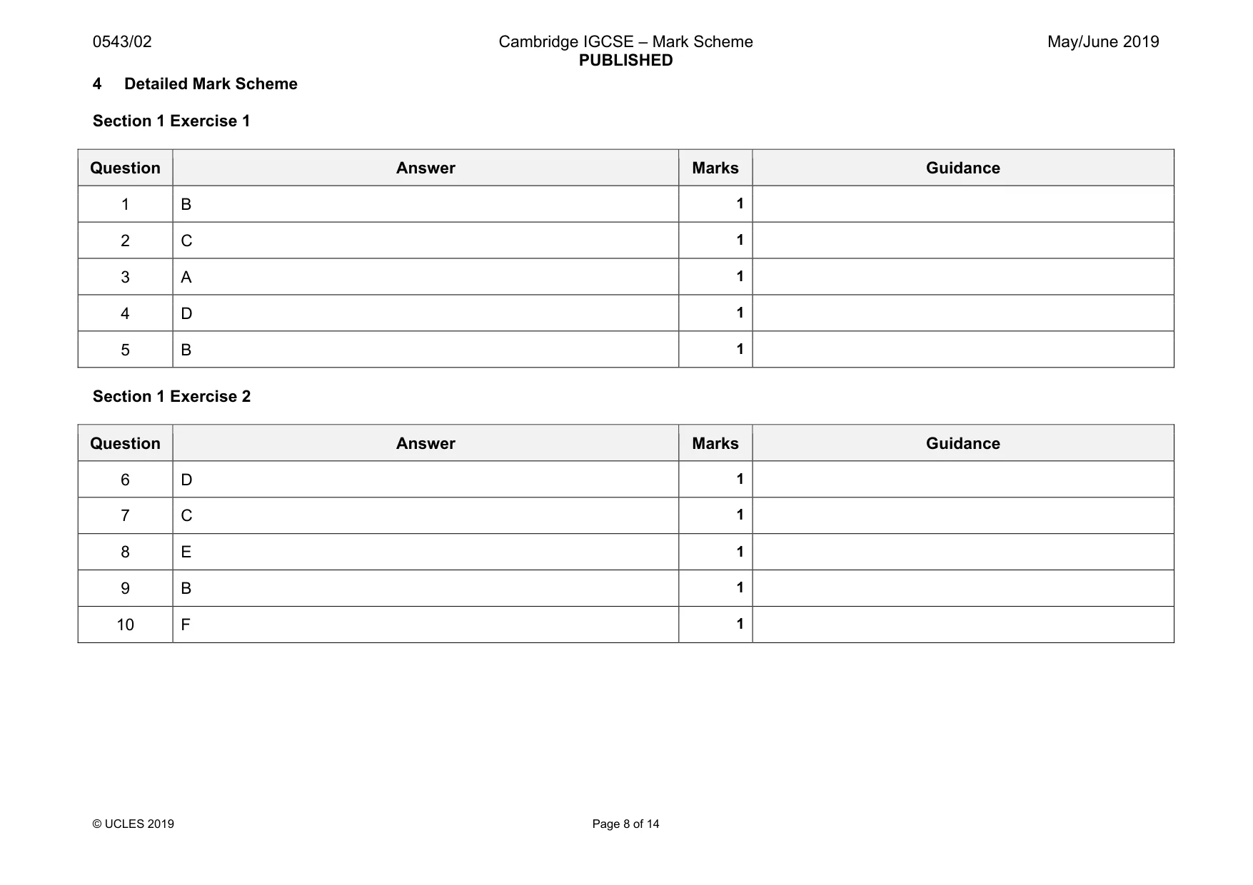 Mark scheme, page 8 of 14