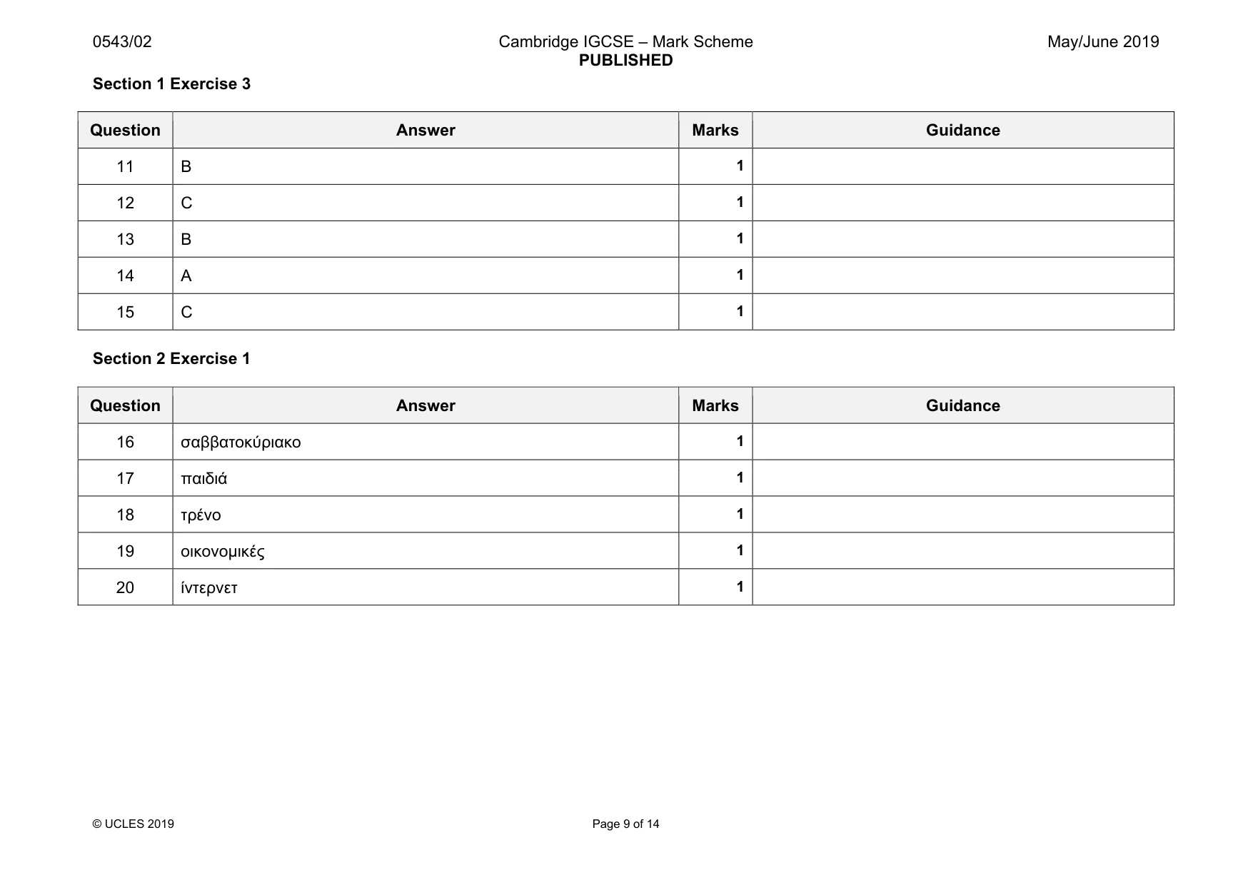 Mark scheme, page 9 of 14